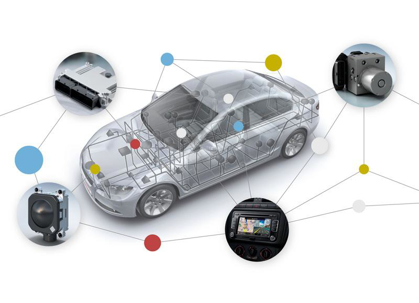 Picture for manufacturer Remote Diagnostics