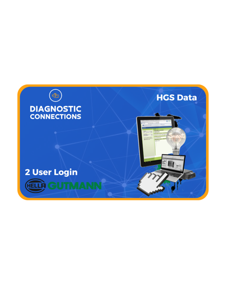 HGS Data - 2 User Login